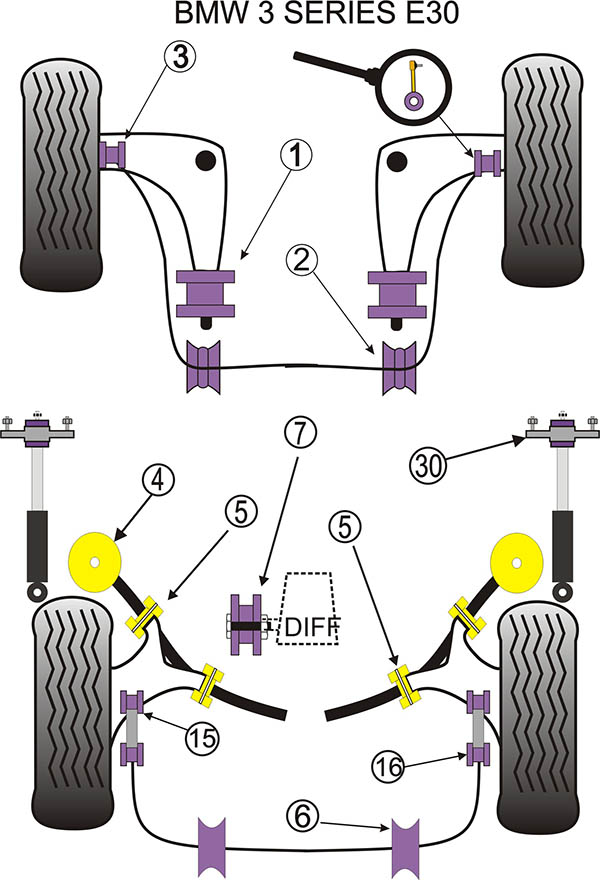 Powerflex Car Diagram