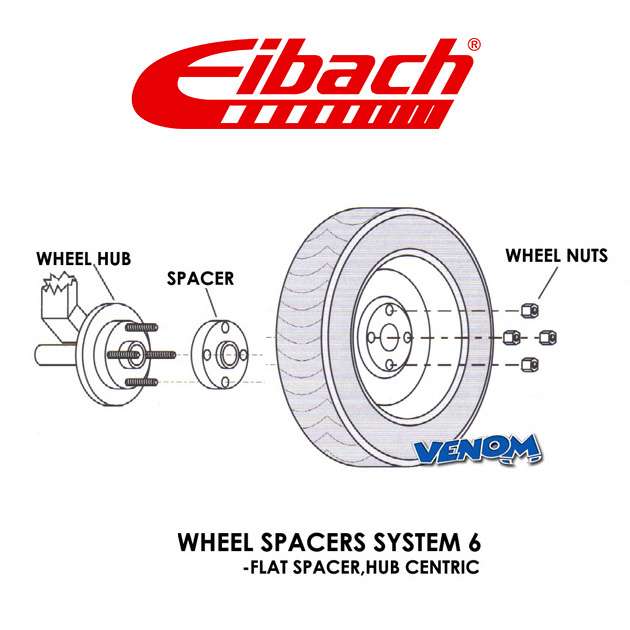 Eibach Wheel Spacers for Nissan Micra