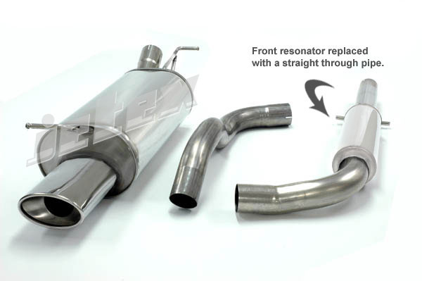 Jetex Stainless Steel Exhaust System for Audi A3 (8L)