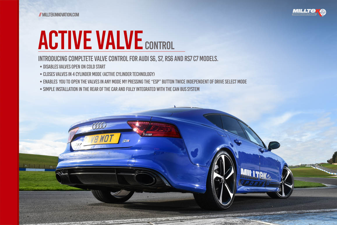 Milltek Active Valve Control for Audi S5 (F5)