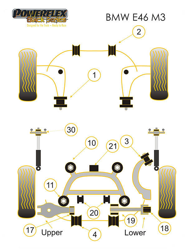 Powerflex Rear Diff Rear Mount for BMW 3 Series (E46)