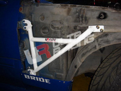 Ultra Racing Fender Bars for Mazda RX-7