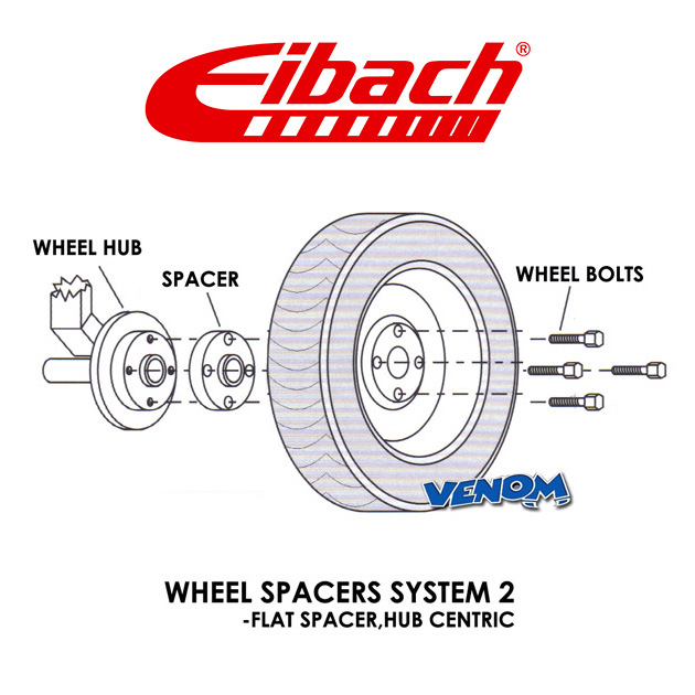 Eibach Wheel Spacers for Fiat Seicento