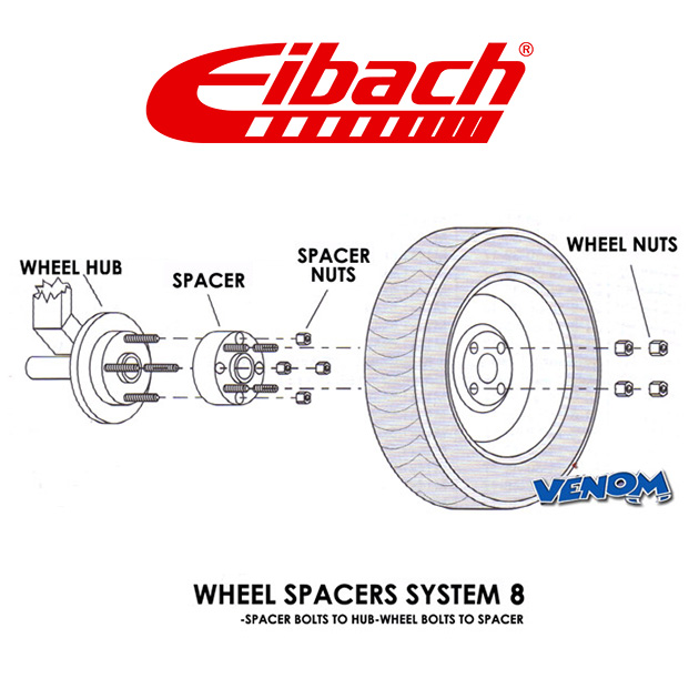 Eibach Wheel Spacers for SsangYong Musso